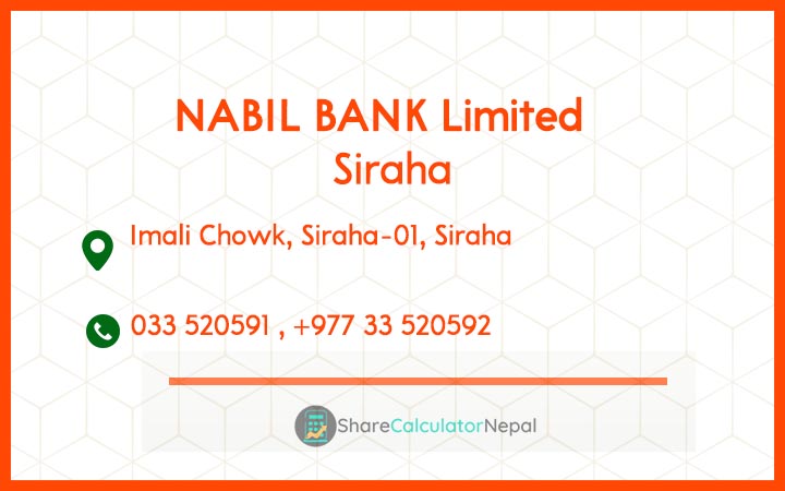 NABIL BANK Limited (NABIL) - Sandhikharka